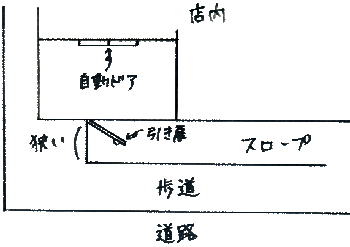 �����s�̓�����ł�