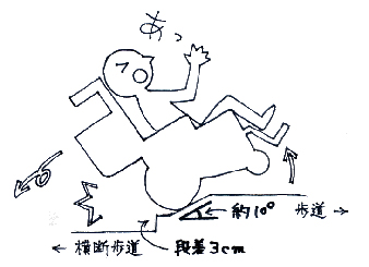 �d���Ԉ֎q�A�낤��